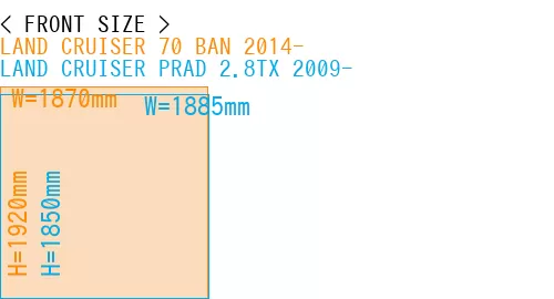 #LAND CRUISER 70 BAN 2014- + LAND CRUISER PRAD 2.8TX 2009-